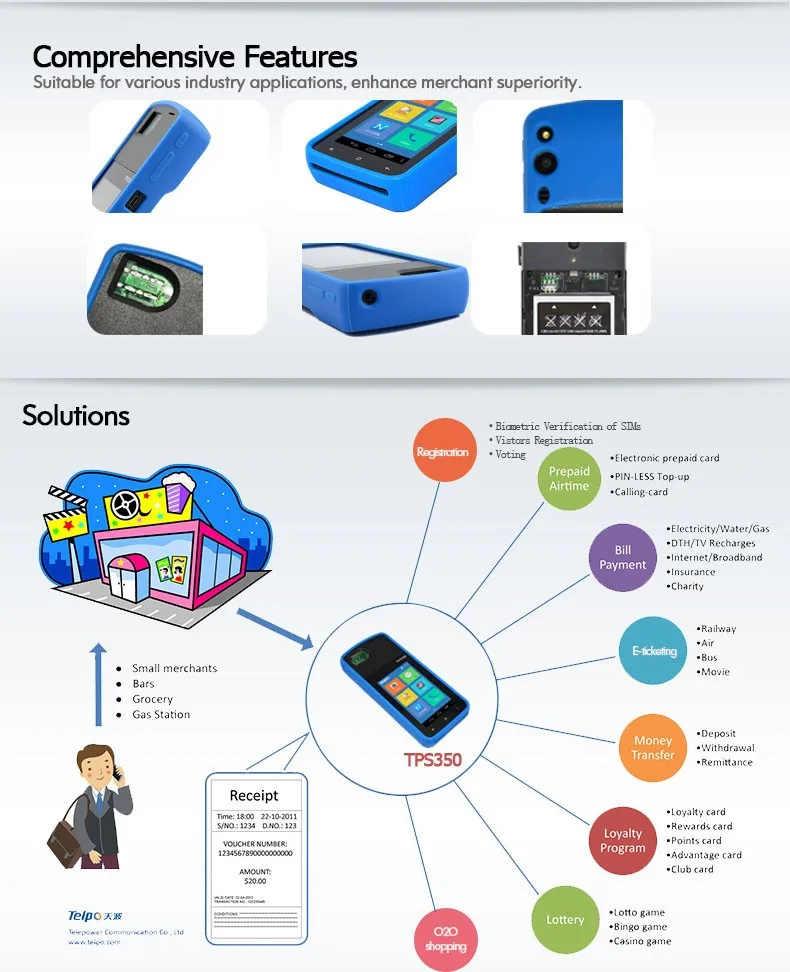 TPS350 Sim Card attendance machine