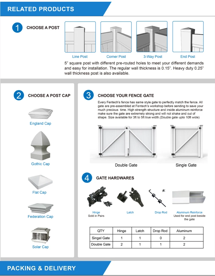 6x8 ft Flat Top White PVC Vinyl Plastic Privacy Fence Panels