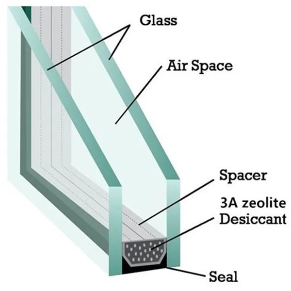 Double Glazing Desiccant 3a Molecular Sieve For Insulating Glass Buy