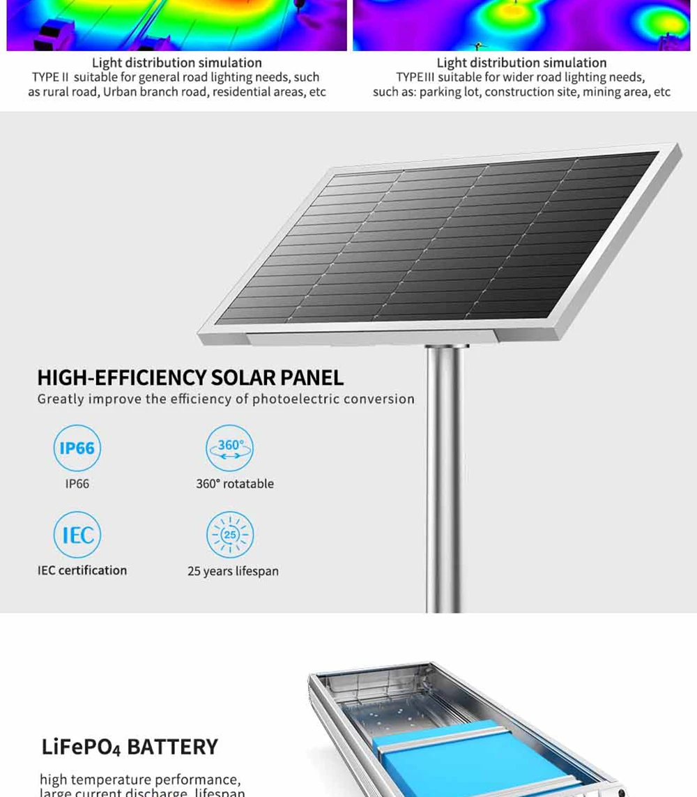 3 years warranty Solar new design cheap price outdoor integrated solar led street light 20W