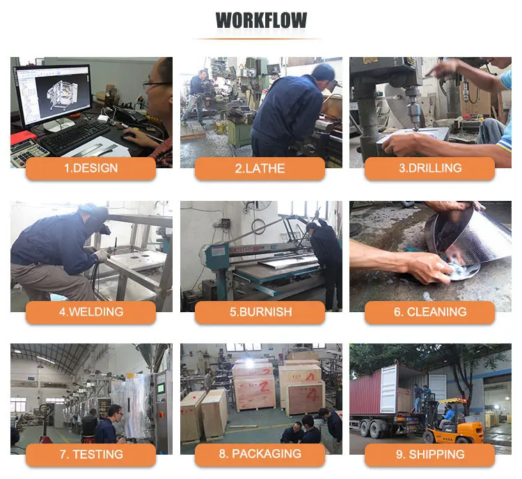 Automatic Big Bag Packing Machine For 15kg 25kg 50kg Nylon Bag Packing