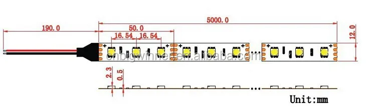 
2019 Dongguan RoHS 12V 24V 5050 Under Cabinet Flexible LED Strip Bar Lights 