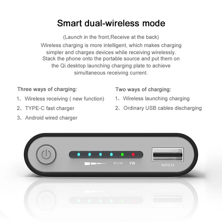 Large capacity wireless power bank 20000mah for mobile phone - ANKUX.COM