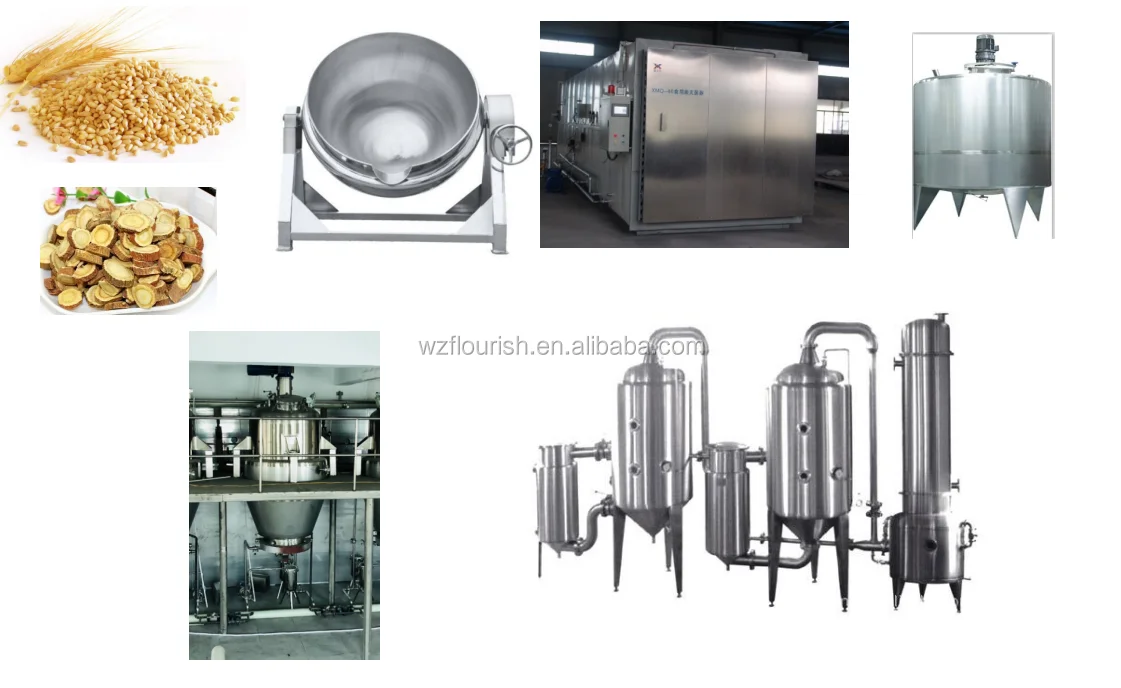 Turnkey Herbal Extraction Tank