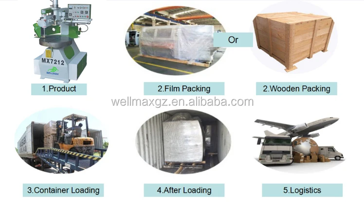 wood copy router.jpg