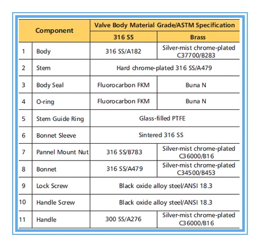 needle valve2 (2).png