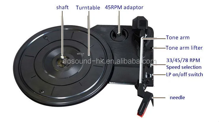 turntable record player