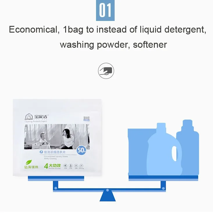 Super Clean Power Laundry Sheets Biodegradable Disposable For Personal