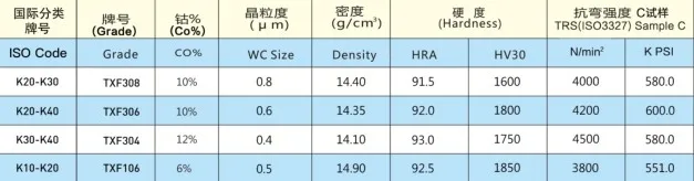 carbide rods.JPG