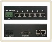 Remote Monitored PDU