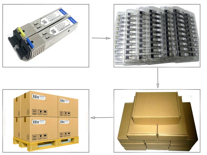 Модуль 1 25. SP-FCL SD (1х12вт). Базовый LC. SFP package model.