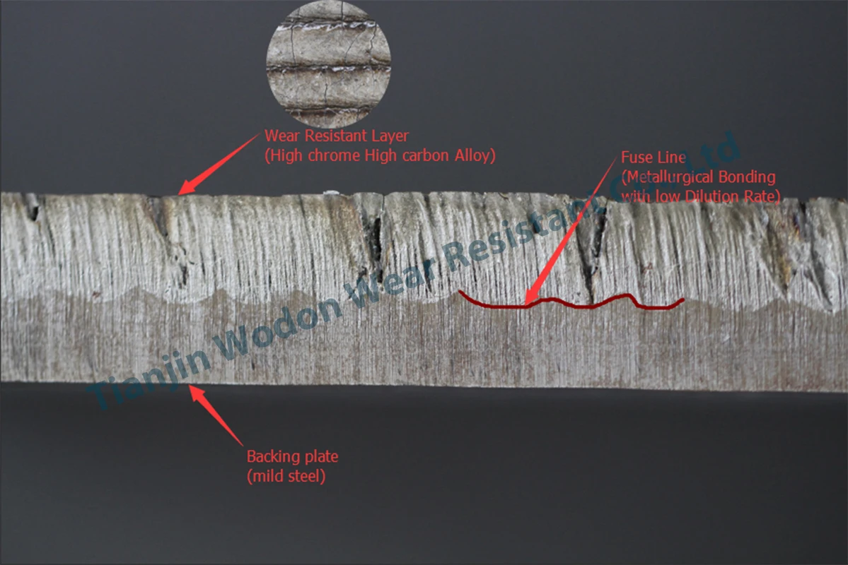 Wodon welding surfacing chromium carbide overlay steel plate and sheet