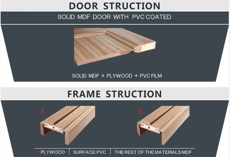 Wooden Door In Dubai Uae Buy Teak Wood Door,Wooden Door In Uae,Dubai Doors Product on