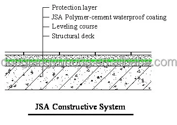 JSA-101.jpg