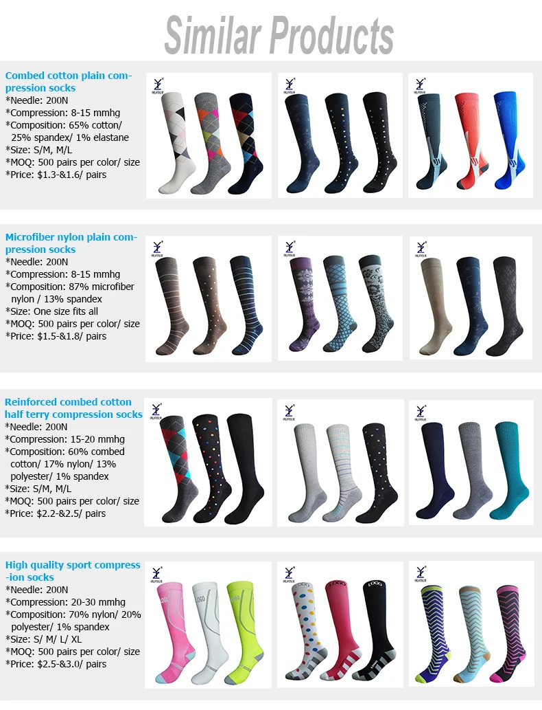 Custom Striped Dots Knee High Design Your Own Compression Stocking