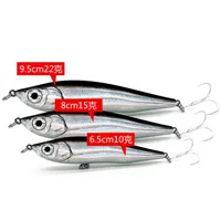 

Good quality 65mm/80mm 95mm plastic sinking large fishing pencil lure