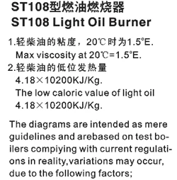 ST108 Light oil burner 1.jpg