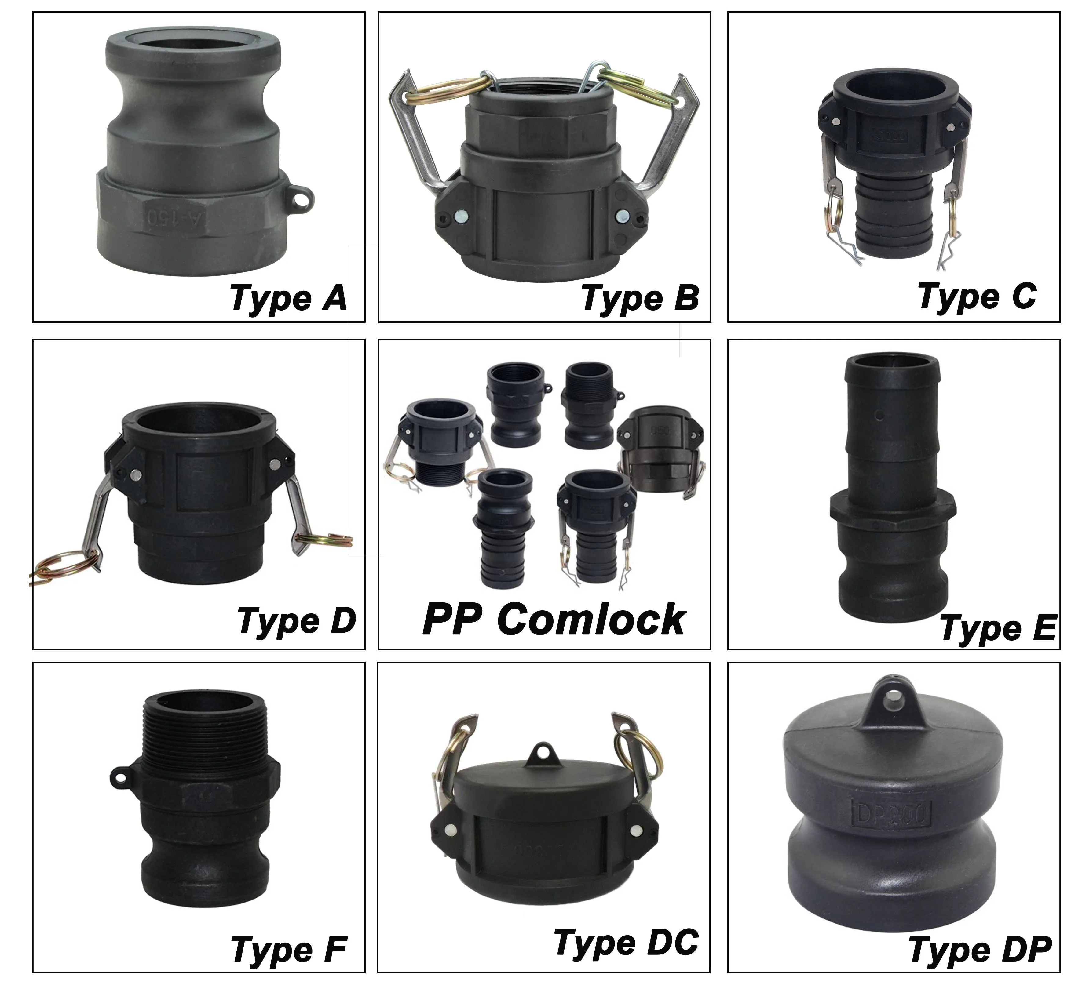 Pp Plastic Camlock Coupling Style Fitting Typedc Buy Pp Plastic