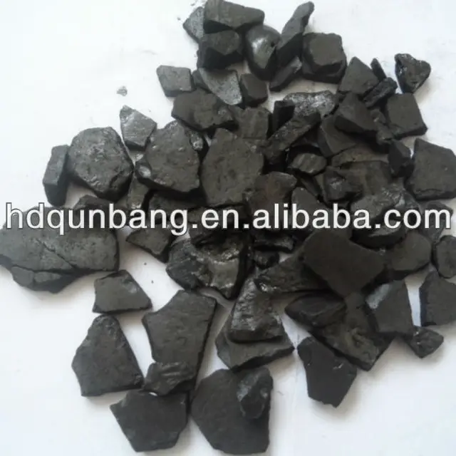 coal tar pitch binder