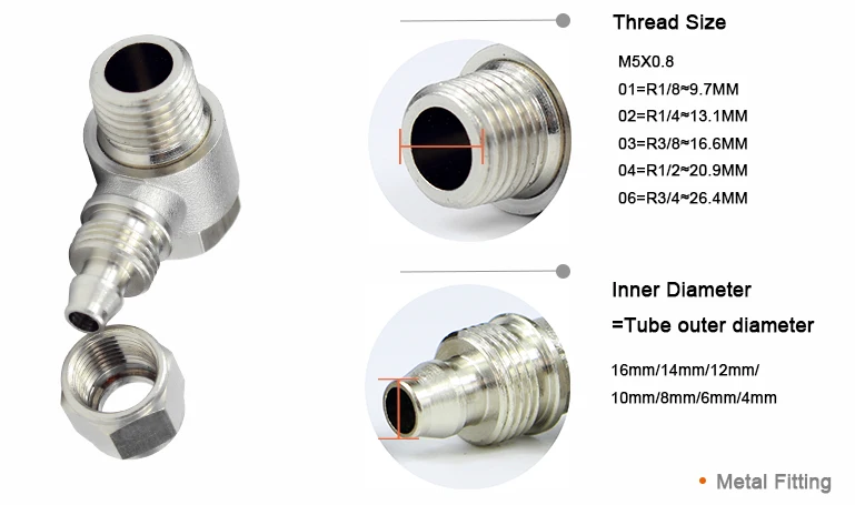 oil and gas pipe fitting