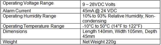 Conventional fire alarm Manual Call Point Manual Pull Station