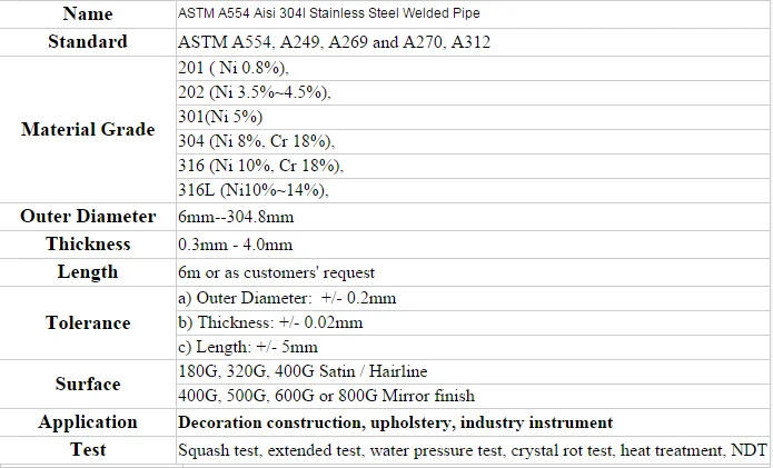 manufacturing ASTM A312 Grade 201 304 316L Stainless Steel Pipe