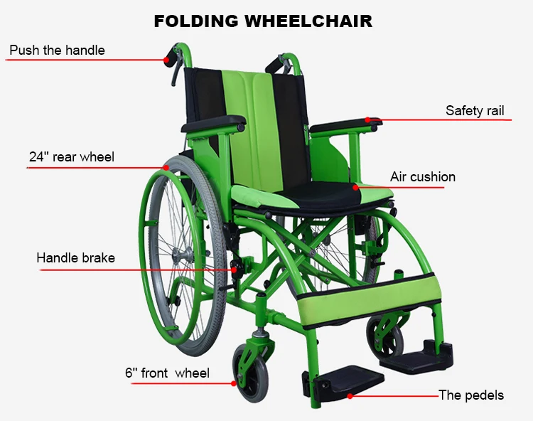 wheelchair supplies