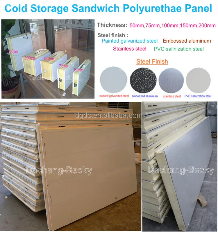 Sandwich polyurethane panel-image.jpg