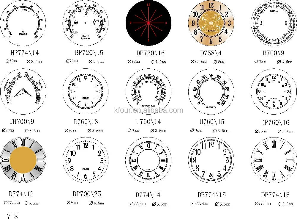 wall-clock-dial-clock-face-with-classical-design-buy-small-clock