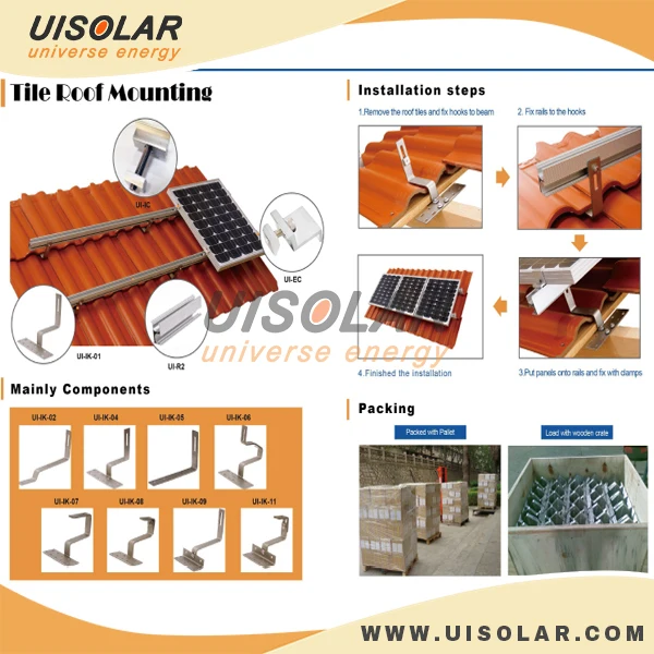 Pitched Tile Roof mount.jpg