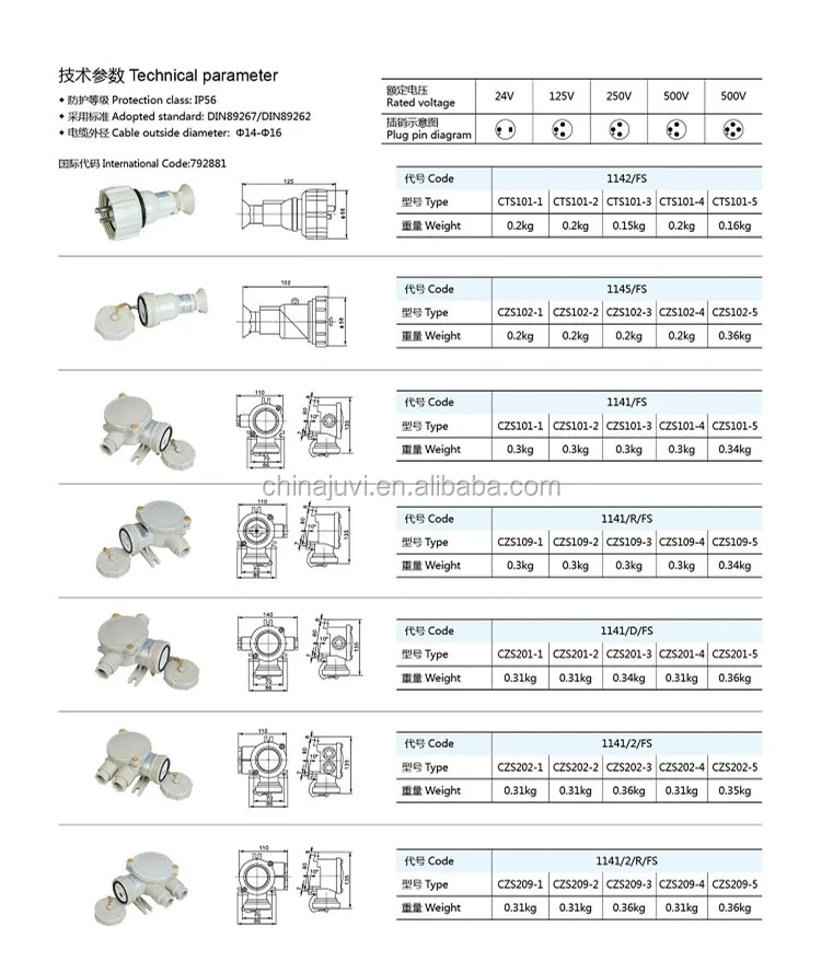 CZS202-1 marine waterproof nylon plug and socket for sale