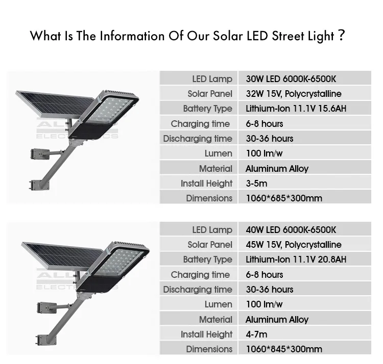 High quality 30w integrated energy saving solar led street light price