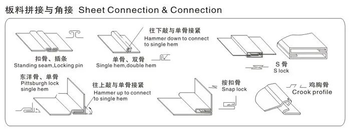 lock forming machine