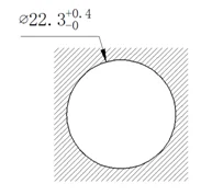 what is selector switch