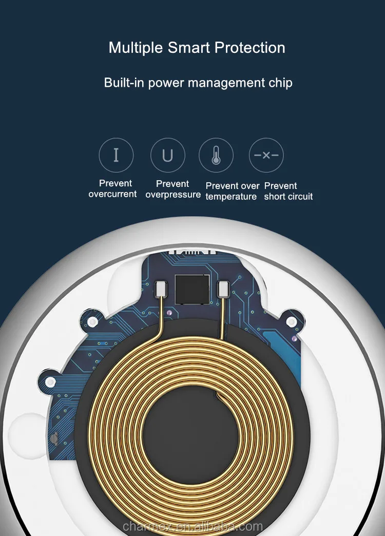 car charger