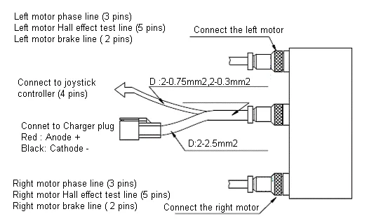 24 Inch Brushless Electric Wheelchair Conversion Kit Diy Power