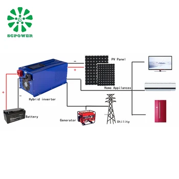 Avs energy in 1000w схема