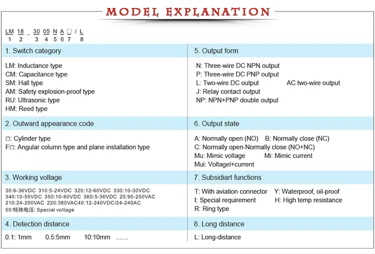 Ultrasonic Sensor Level Sensor 5m Distance (UB500-18GM-E5-V1)