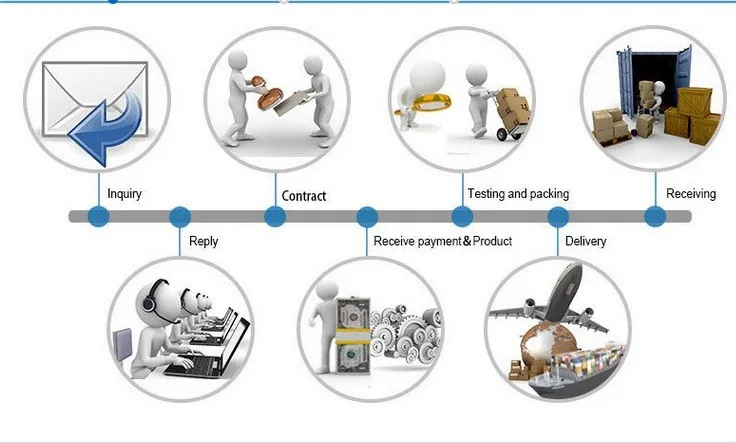  Women Watch Bracelet