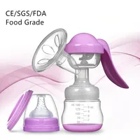 

CE/SGS/FDA BPA Free Baby Feeding Sucking Milk Mother Manual Massage Breast Pump