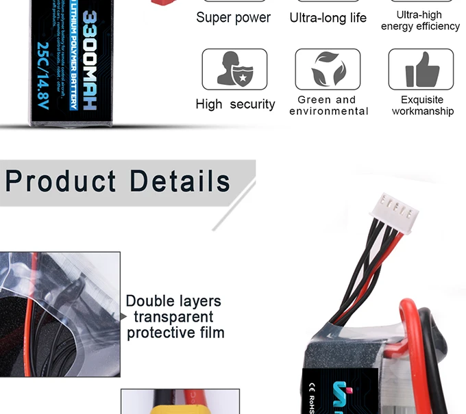 Factory wholesale 14.8V 30C 4S 3300mah Lipo Battery for RC plane