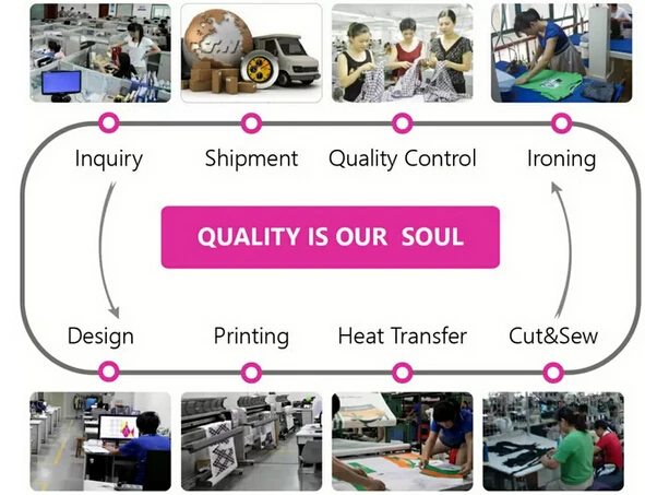 Production process.jpg