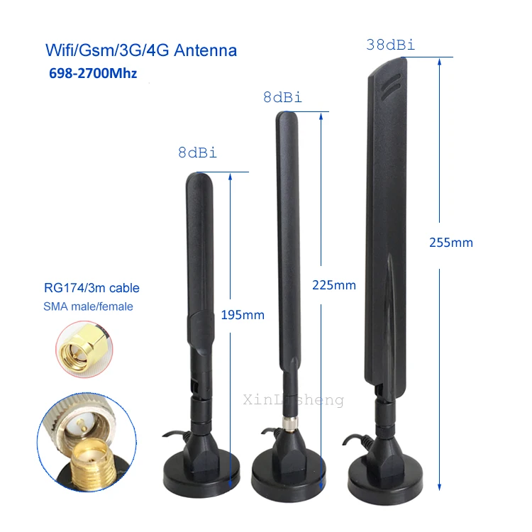 router antenna.jpg