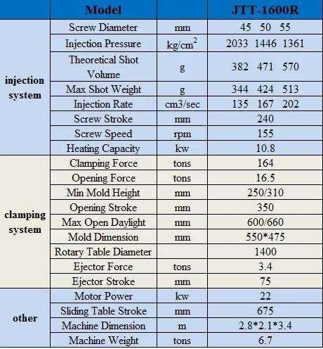 160T Clamping Force Vertical Injection Molding Machine with Rotary Table and 1 Year Warranty