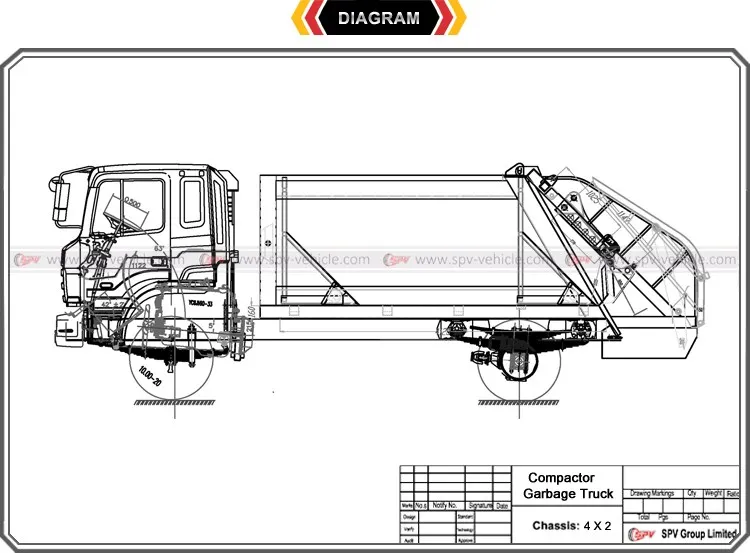 Japanese Brand 4-6 Cbm Garbage Compactor Truck - Buy ... garbage truck diagram 