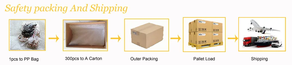 ok packing way 2.jpg
