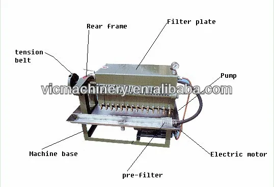 structure of 6LB oil filter.jpg