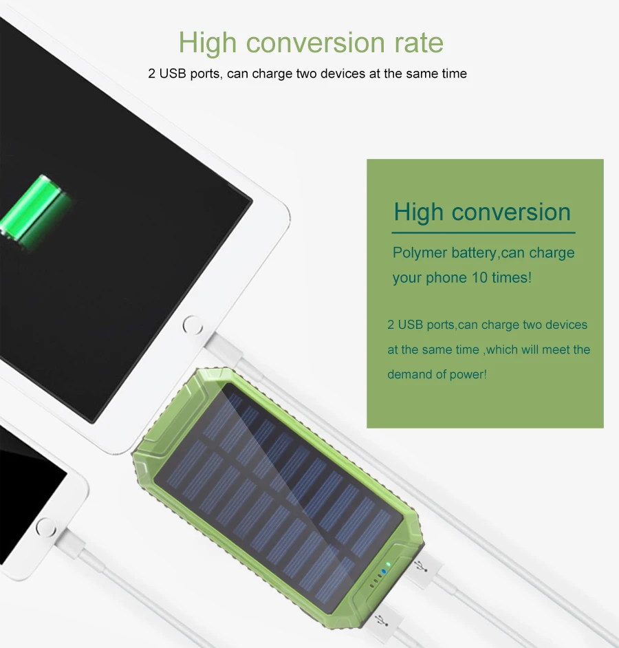 5V 2A rohs power bank solar charger instructions, View rohs solar