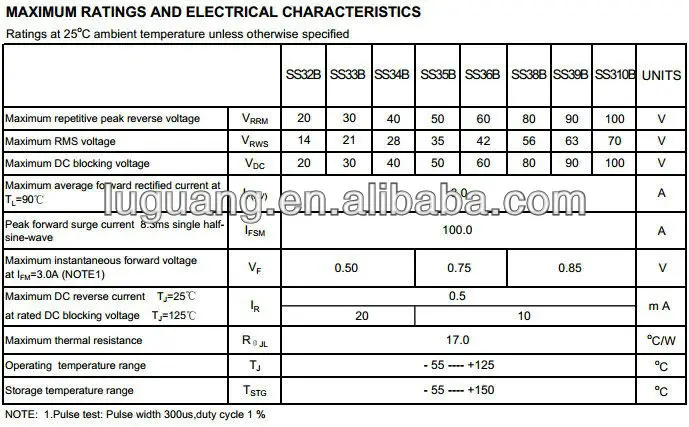 hack prediction Perioperative period Ss14 Ss24 Ss34 Ss54 40v Schottky Diode With Sma Package - Buy 40v Schottky  Diode,Ss14 Ss24 Ss34 Ss54 Schottky Diode,Schottky Diode With Sma Package  Product on Alibaba.com