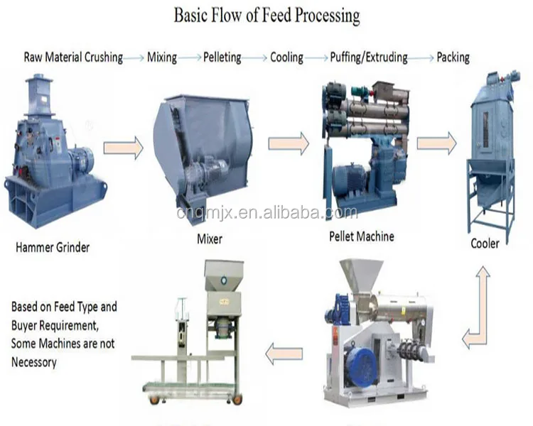 feed pellet machine (30).jpg